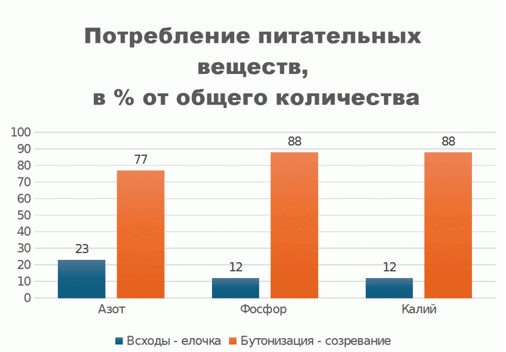 Статья лен форматирование_2_html_584444e4.gif Статья лен форматирование_2_html_584444e4.gif